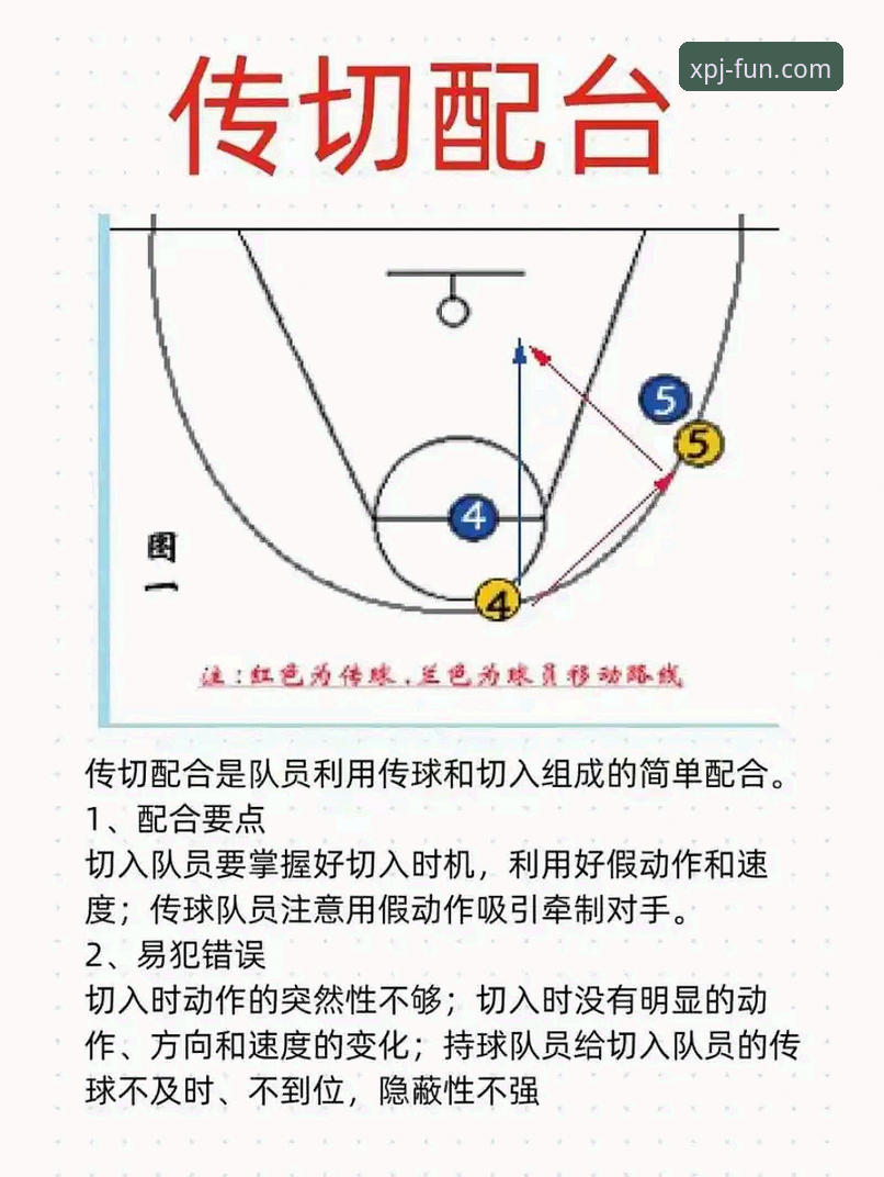 新普京游戏地址安全吗 CBA季后赛浙江加时逆转宁波的战术深度分析:兰道夫33分统治级表现全面解读